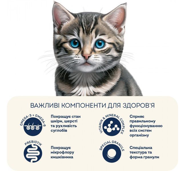 Корм для кошенят Home Food зі свіжою куркою 1кг (на вагу) 4820290090064-1 фото