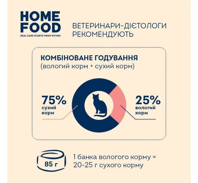 Консервований корм Home Food для дорослих кішок з яловичиною і лососем в желе 85г 4820290091948 фото