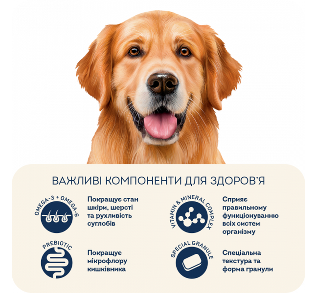 Корм для собак великих порід Home Food з індичкою та лососем 3кг 4820235021382 фото