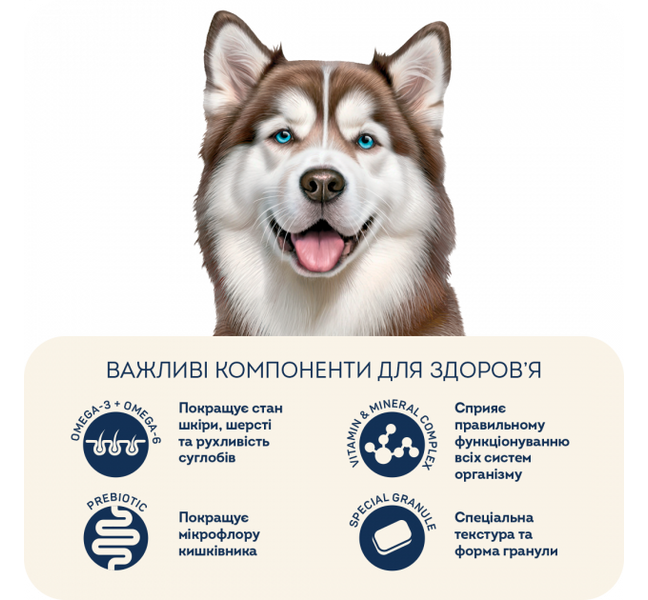 Гіпоалергенний корм для собак великих порід Home Food з фореллю та рисом 3кг 4820235021375 фото